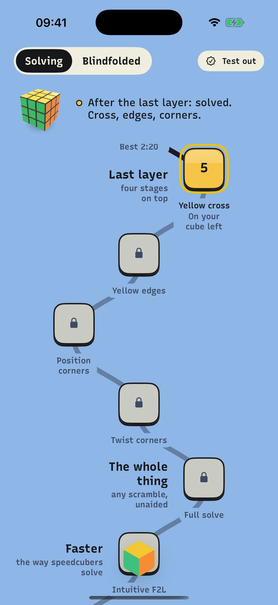 The Learn map: the beginner course laid out as the climb up the cube, one sticker per module.